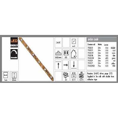 Webp.net Resizeimage 2021 01 25t134709.553