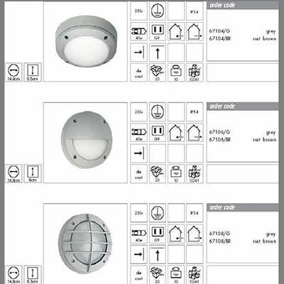 epaggelmatikou xorou 158