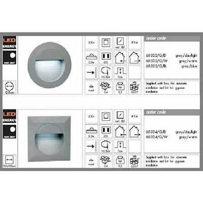 epaggelmatikou xorou 137