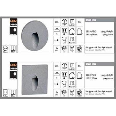 epaggelmatikou xorou 134