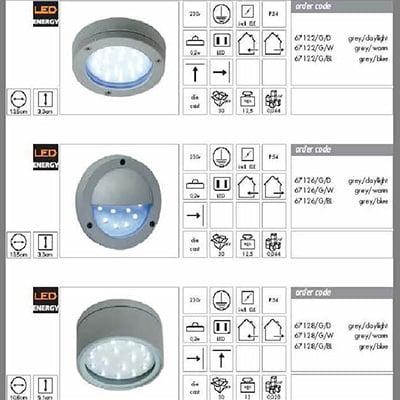 epaggelmatikou xorou 126