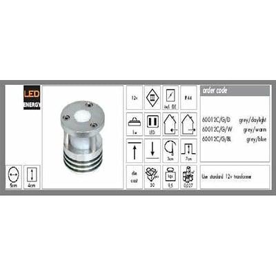 epaggelmatikou xorou 125