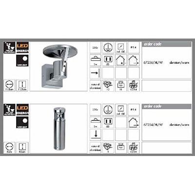 epaggelmatikou xorou 118